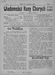Wiadomości Kasy Chorych Miasta Łodzi: wychodzą 1 i 15 każdego miesiąca 1 kwiecień 1923 nr 1