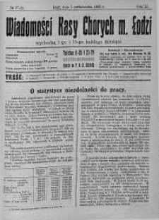 Wiadomości Kasy Chorych Miasta Łodzi: wychodzą 1 i 15 każdego miesiąca 1 październik 1925 nr 17/18
