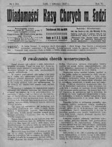 Wiadomości Kasy Chorych Miasta Łodzi 1 kwiecień 1928 nr 4