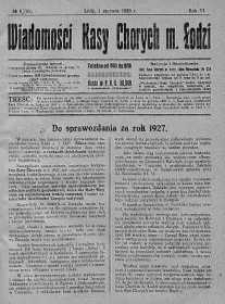 Wiadomości Kasy Chorych Miasta Łodzi 1 czerwiec 1928 nr 6
