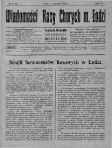 Wiadomości Kasy Chorych Miasta Łodzi 1 sierpień 1928 nr 8