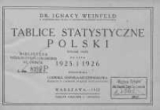 Tablice Statystyczne Polski 1925-1926