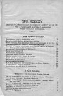 Spis rzeczy zawartych w "Wiadomościach Diecezjalnychi Łódzkch" za rok 1921 i 1922