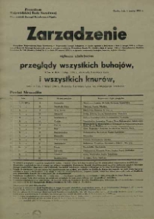 Zarządzenie. Powiat Niemodlin. 1 marca 1957 r.
