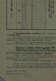 Obwieszczenie Rejonowego komendanta Uzupełnień Sosnowiec o częściowej rejestracji rezerw osobowych na terenie miasta wydzielonego Sosnowiec