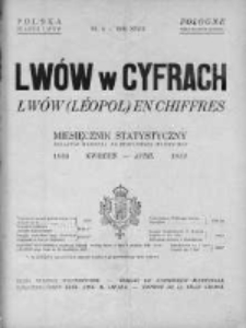 Lwów w Cyfrach. Miesięcznik Statystyczny. 1933. Nr 4