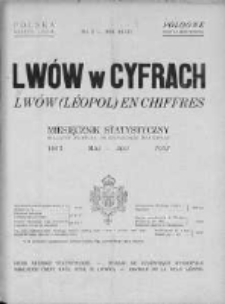 Lwów w Cyfrach. Miesięcznik Statystyczny. 1933. Nr 5