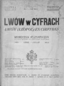 Lwów w Cyfrach. Miesięcznik Statystyczny. 1933. Nr 7