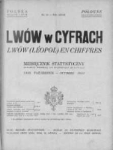 Lwów w Cyfrach. Miesięcznik Statystyczny. 1933. Nr 10