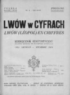 Lwów w Cyfrach. Miesięcznik Statystyczny. 1933. Nr 11
