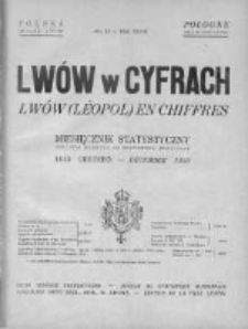 Lwów w Cyfrach. Miesięcznik Statystyczny. 1933. Nr 12