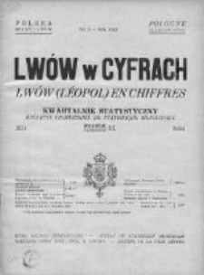 Lwów w Cyfrach. Miesięcznik Statystyczny. 1934. Nr 3