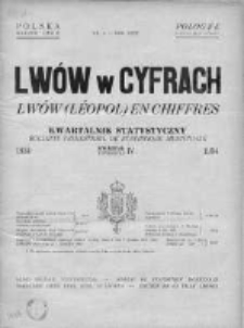 Lwów w Cyfrach. Miesięcznik Statystyczny. 1934. Nr 4