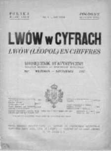 Lwów w Cyfrach. Miesięcznik Statystyczny. 1937. Nr 9