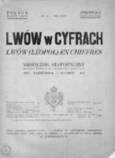 Lwów w Cyfrach. Miesięcznik Statystyczny. 1937. Nr 10