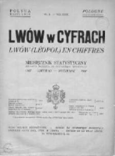 Lwów w Cyfrach. Miesięcznik Statystyczny. 1937. Nr 11