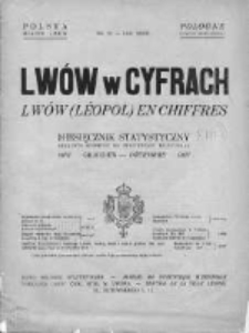Lwów w Cyfrach. Miesięcznik Statystyczny. 1937. Nr 12