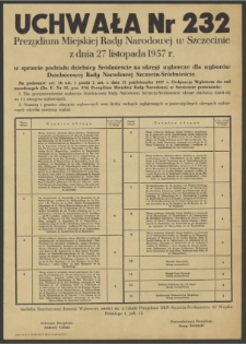 Uchwała Nr 232 Prezydium Miejskiej Rady Narodowej w Szczecinie z dnia 27 listopada 1957 r. w sprawie podziału dzielnicy Śródmieście na okręgi wyborcze dla wyborów Dzielnicowej Rady Narodowej Szczecin-Śródmieście.