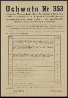 Uchwała Nr 353 Prezydium Wojewódzkiej Rady Narodowej w Szczecinie z dnia 28 listopada 1957 r. w sprawie podziału powiatu choszczeńskiego na okręgi wyborcze dla wyborów Powiatowej Rady Narodowej w Choszcznie.