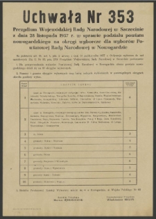 Uchwała Nr 353 Prezydium Wojewódzkiej Rady Narodowej w Szczecinie z dnia 28 listopada 1957 r. w sprawie podziału powiatu nowogardzkiego na okręgi wyborcze dla wyborów Powiatowej Rady Narodowej w Nowogardzie.
