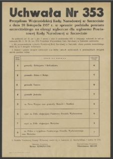 Uchwała Nr 353 Prezydium Wojewódzkiej Rady Narodowej w Szczecinie z dnia 28 listopada 1957 r. w sprawie podziału powiatu szczecińskiego na okręgi wyborcze dla wyborów Powiatowej Rady Narodowej w Szczecinie.