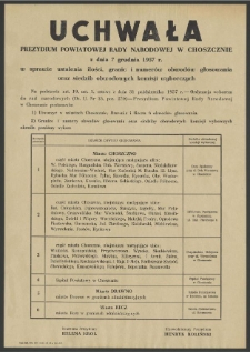 Uchwała Prezydium Powiatowej Rady Narodowej w Choszcznie z dnia 7 grudnia 1957 r. w sprawie ustalenia ilości, granic i numerów obwodów głosowania oraz siedzib obwodowych komisji wyborczych.