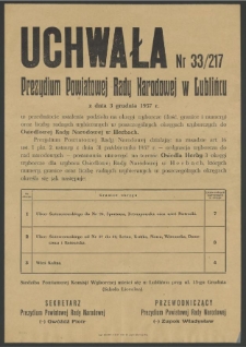 Uchwała Nr 33/217 Prezydium Powiatowej Rady Narodowej w Lublińcu z dnia 3 grudnia 1957 r.