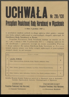 Uchwała Nr 28/131 Prezydium Powiatowej Rady Narodowej w Myszkowie z dnia 2 grudnia 1957 r.