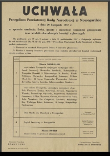 Uchwała Prezydium Powiatowej Rady Narodowej w Nowogardzie z dnia 29 listopada 1957 r. w sprawie ustalenia ilości, granic i numerów obwodów głosowania oraz siedzib obwodowych komisji wyborczych.