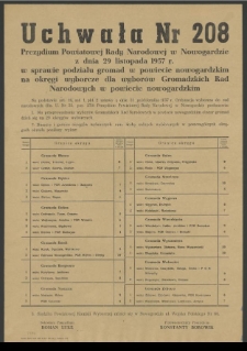 Uchwała nr 208 Prezydium Powiatowej Rady Narodowej w Nowogardzie z dnia 29 listopada 1957 r. w sprawie podziału gromad w powiecie nowogardzkim na okręgi wyborcze dla wyborów Gromadzkich Rad Narodowych w powiecie nowogardzkim.