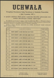 Uchwała Prezydium Powiatowej Rady Narodowej w Kamieniu Pomorskim z dnia 3 grudnia 1957 r. w sprawie ustalenia ilości, granic i numerów obwodów głosowania oraz siedzib obwodowych komisji wyborczych.