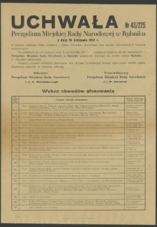 Uchwała Nr 43/225 Prezydium Miejskiej Rady Narodowej w Rybniku z dnia 28 listopada 1957 r. w sprawie ustalenia ilości numerów i granic obwodów głosowania oraz siedzib obwodowych komisji wyborczych.