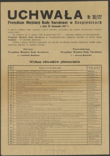 Uchwała Nr 30/127 Prezydium Miejskiej Rady Narodowej w Szopienicach z dnia 25 listopada 1957 r. w sprawie ustalenia ilości, numerów i granic obwodów głosowania, oraz siedzib obwodowych komisji wyborczych.