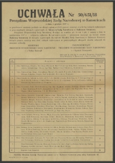 Uchwała Nr 50/651/18 Prezydium Wojewódzkiej Rady Narodowej w Katowicach z dnia 4 grudnia 1957 r.