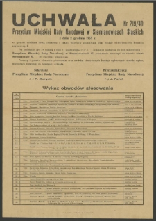 Uchwała Nr 219/40 Prezydium Miejskiej Rady Narodowej w Siemianowicach Śląskich z dnia 2 grudnia 1957 r. w sprawie ustalenia ilości, numerów i granic obwodów głosowania oraz siedzib obwodowych komisji wyborczych.