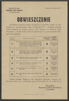Obwieszczenie Prezydium Powiatowej Rady Narodowej w Kraśniku podaje do wiadomości, że uchwałą swoją z dnia 30 listopada 1957 r. dokonało podziału