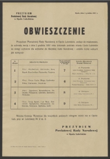 Obwieszczenie Prezydium Powiatowej Rady Narodowej w Opolu Lubelskim, podaje do wiadomości, że uchwałą swoją z dnia 3 grudnia 1957 roku dokonało podziału