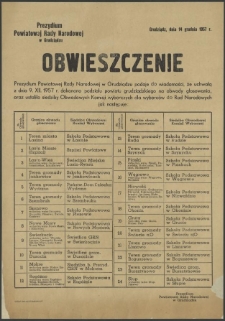 Obwieszczenie Prezydium Powiatowej Rady Narodowej w Grudziądzu podaje do wiadomości, że uchwałą z dnia 9. XII. 1957 r. dokonano ... / Prezydium Powiatowej Rady Narodowej w Grudziądzu.