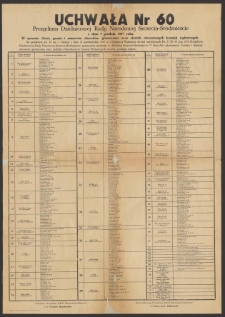 Uchwała nr 60 Prezydium Dzielnicowej Rady Narodowej Szczecin-Środmieście z dnia 7 grudnia 1957 roku. W sprawie ilości, granic i numerów obwodów głosowania oraz siedzib obwodowych komisji wyborczych.