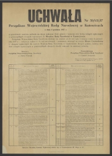 Uchwała nr50/651/17 Prezydium Wojewódzkiej Rady Narodowej w Katowicach z dnia 4 grudnia 1957 r.
